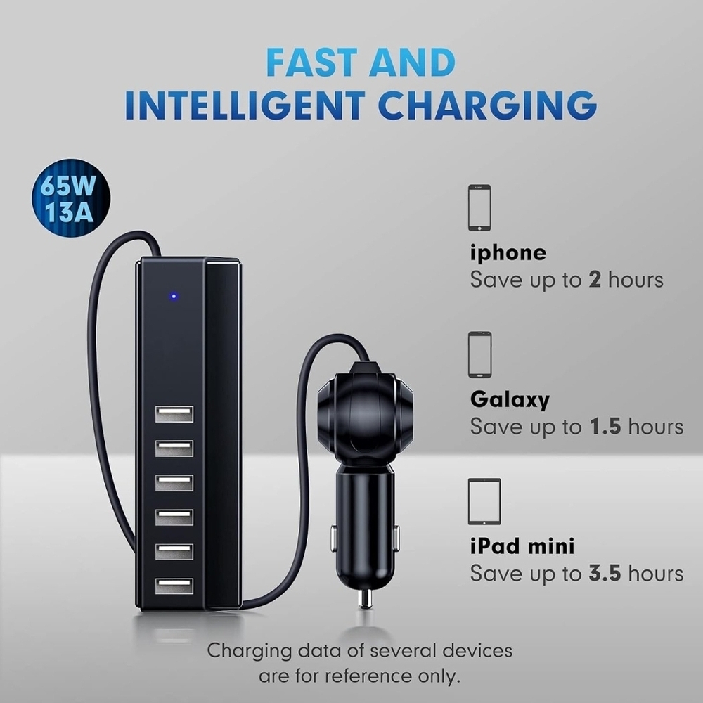 High-Power Black Car Charger with USB Ports